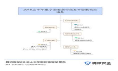 
如何选择适合自己的比特币钱包：全面指南