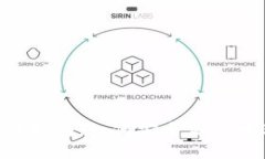 Tokenim钱包转账指南：如何