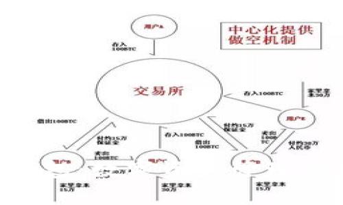 IM2.0钱包：数字资产管理的新选择