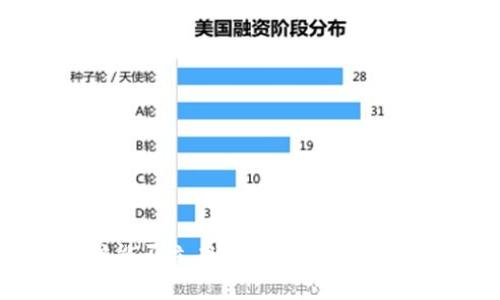 冷钱包被盗被骗能否立案？详解数字资产安全与法律保障