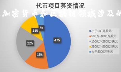 信息提示: 在寻求有关“鱼池以太坊钱包地址小写”的主题时，请注意加密货币和区块链领域涉及的安全性和隐私问题，因此在处理钱包地址和相关信息时务必要小心。

以下是您请求的内容提纲：

### 如何安全管理你的以太坊钱包地址