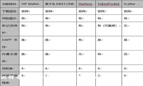 比特币中国冷钱包：安全存储的终极解决方案