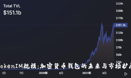 TokenIM规模：加密货币钱包的未来与市场扩展