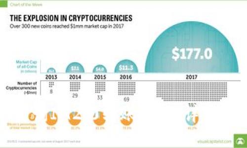 如何快速查询IM2.0转账地址：详细步骤与技巧