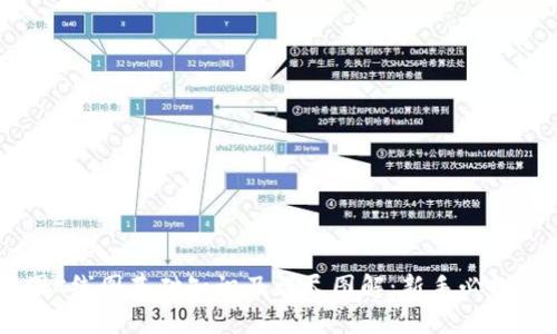 币圈K线图基础知识及详尽图解：新手必备指南