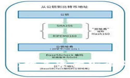 冷钱包EB：数字资产安全的新选择