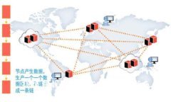 IM离线钱包转入USDT的详细指南