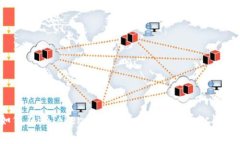 如何在imToken 2.0中将比特币转至bc1地址