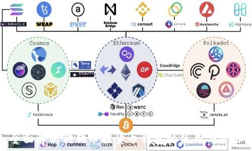   
全面解析狗狗币提货币钱包的使用与管理