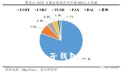 如何找回Tokenim子钱包：步