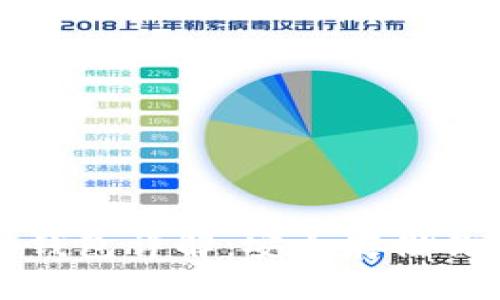 比特时代冷钱包详解：安全存储你的数字资产