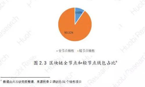 如何解决Tokenim意外卸载的问题，并恢复重要数据