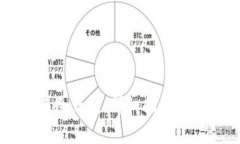 怎么把币放进冷钱包：详