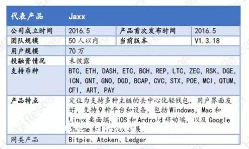 如何通过Tokenim查看钱包名称