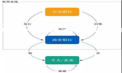 在此，我将为您设计一个关于“用Tokenim挖哪个矿池”的、关键词、内容大纲，并围绕相关问题提供详细介绍。以下是具体内容：

### 与关键词

2023年Tokenim挖矿指南：选择最佳矿池的策略