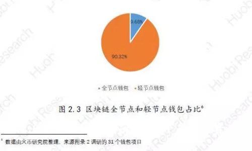 imToken 2.0电脑版注册指南：轻松开启数字资产管理之旅