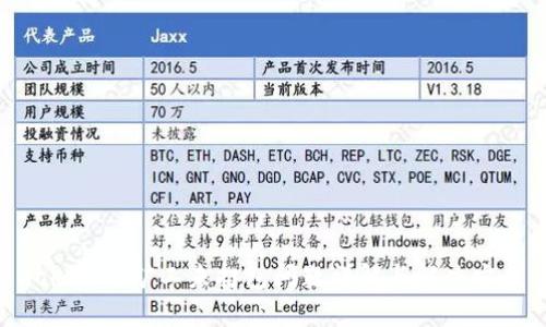 Tokenim矿工未打包问题详解与解决方案