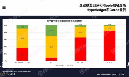 Tokenim钱包可以申请多个账户吗？全面解析与使用建议