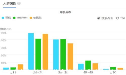 
如何轻松创建比特币钱包账户：详细指南