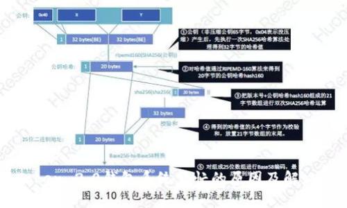 imToken 2.0钱包系统繁忙的原因及解决方案