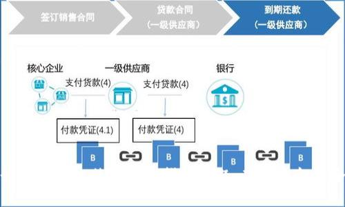 如何解决比特币钱包掉线问题，确保资金安全