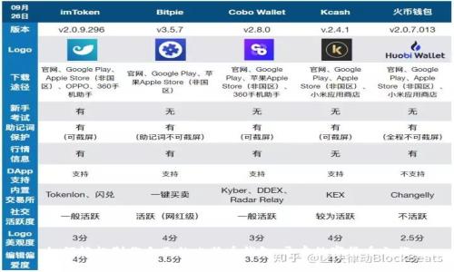 如何轻松制作自己的比特币钱包，开启数字货币之旅