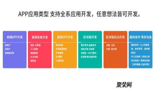 优质如何轻松将比特币存放到Plus钱包里？详尽步骤指南