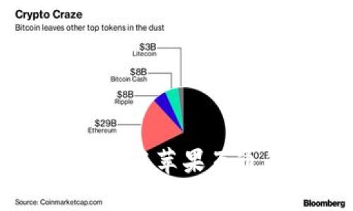 Tokenim：安卓与苹果互通的完整指南