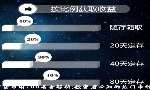 
2023年加密货币前100名全解析：投资者必知的热门币种和市场趋势