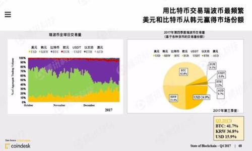 

探索音乐IM 2.0：数字时代的音乐变革与未来探索