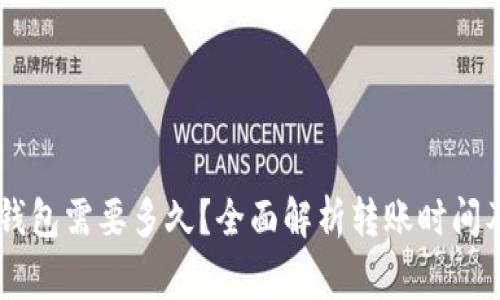 IM转火币钱包需要多久？全面解析转账时间及注意事项