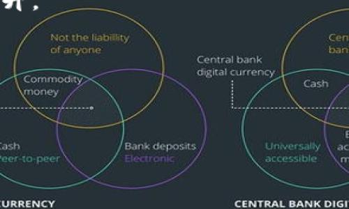 tokenim的注册信息是否可以查到，取决于具体的平台和其隐私政策。在大多数情况下，去中心化金融(deFi)平台和区块链项目的注册信息通常是公开的，因为它们依赖于区块链技术的透明性。但如果你指的是某个特定的tokenim平台或项目，具体情况可能会有所不同。

### 相关问题的探讨：

1. **tokenim是什么，它的基本功能是什么？**
   
2. **tokenim注册的流程是什么？**

3. **tokenim的安全性如何，是否有风险？**

4. **tokenim的使用场景有哪些？**

5. **如何有效利用tokenim进行投资和交易？**

6. **tokenim的未来发展趋势是什么？**

接下来公布这6个问题的详细解答。 

---

### tokenim是什么，它的基本功能是什么？

Tokenim是一个基于区块链技术的数字资产管理平台，旨在为用户提供一个安全、透明的资产管理环境。它允许用户创建、交易和管理各种类型的数字货币和代币。Tokenim的核心功能包括资产的发行、交易、以及智能合约的执行。此外，用户可以访问实时市场数据，了解他们的资产表现，并根据市场趋势进行决策。

Tokenim的管理系统基于去中心化的思想，意味着用户对自己的资产拥有完全的控制权。无论是发行新代币还是参与流动性挖矿，所有操作均在区块链上进行，确保透明性和不可篡改性。

此外，Tokenim还提供了一系列的工具，例如资产分析工具、市场监控、风险评估等功能，帮助用户更加高效地进行资产管理。随着区块链技术的发展，Tokenim不断推出新功能，以满足用户日益增长的需求。

---

### tokenim注册的流程是什么？

在Tokenim平台注册通常需要几个步骤。首先，用户需要访问Tokenim的官方网站，并点击“注册”或“创建账户”的按钮。接下来，他们需要填写基本的个人信息，例如电子邮件地址、用户名和密码。

填写完成后，用户会收到一封验证邮件，需要点击邮件中的链接确认其电子邮件地址。接着，用户可能需要进行身份验证，确保注册账户的安全性。不同的国家和地区可能会有不同的身份验证要求。

成功完成上述步骤后，用户就可以登录到Tokenim的账户，进行资产管理和交易。值得注意的是，为了保护用户账户的安全，强烈建议用户启用双重认证功能。

---

### tokenim的安全性如何，是否有风险？

Tokenim作为一个基于区块链的数字资产管理平台，具备多层级的安全机制。首先，区块链技术本身具有不可篡改和透明性，这确保了所有交易记录都可以追溯和验证。同时，Tokenim会采用冷钱包存储大部分用户的资产，以降低被黑客攻击的风险。

但是，用户在使用Tokenim时仍需保持警惕。比如，如果用户的账户凭证被盗，黑客可以轻易地访问他们的资产。此外，Tokenim也建议用户定期更改密码，并不在不可信的设备上登录账户。

总的来说，虽然Tokenim具备较高的安全性，但用户在参与任何数字资产交易时，依然需要了解潜在的风险，并采取相应的预防措施。

---

### tokenim的使用场景有哪些？

Tokenim的使用场景非常广泛，首先，它可以被用于个人资产管理。用户可以在平台上创建、交易和持有多种类型的数字资产，例如比特币、以太坊以及其他众多ERC-20代币。

其次，对于开发者而言，Tokenim提供了一个理想的环境来创建和发行新的代币。借助Tokenim的智能合约功能，开发者能够快速创建、测试并上线新的项目，推动去中心化金融（DeFi）的发展。

此外，Tokenim也受到企业用户的青睐。许多企业通过Tokenim来进行资金筹集（例如ICO），并利用平台的透明和高效特点来管理他们的财务。随着区块链技术的逐步普及，Tokenim的应用场景将会不断扩展。

---

### 如何有效利用tokenim进行投资和交易？

有效利用Tokenim进行投资和交易需要用户掌握一定的基础知识。首先，用户应了解市场动态，关注不同数字资产的走势，利用Tokenim提供的市场分析工具来评估投资机会。

其次，用户应制定清晰的投资策略，包括风险管理和资产配置。多样化投资可以有效降低风险，另外，不要把所有资金投入单一的资产是明智之举。

此外，对于交易新手来说，建议先进行小额交易，积累经验后再逐步增加投资额度。同时，了解技术分析和基本面分析是帮助做出明智投资决策的重要因素。

最后，用户还应该定期评估他们的投资组合，调整其策略以适应市场变化。通过不断学习和练习，用户将能够更好地利用Tokenim进行投资与交易。

---

### tokenim的未来发展趋势是什么？

随着区块链技术的不断进步，Tokenim的未来充满了可能性。首先，随着去中心化金融（DeFi）生态系统的扩展，Tokenim作为一个开放的平台，将吸引更多的用户和项目加入，这有助于其用户基础的快速增长。

其次，Tokenim未来可能会引入更多的功能，例如支持更多的区块链网络，扩展其服务的灵活性。同时，随着合规问题的日益关注，Tokenim也可能会加强法律合规性，以应对监管要求。

此外，用户体验方面的改进也将是Tokenim未来的发展重点。更简便的用户界面、快速的交易处理、以及优质的客户支持将推动用户活跃度的提升。

最后，Tokenim的可持续发展战略无疑会对其未来产生深远影响，加大对环境友好技术的投资，将有助于提升公司形象和用户对平台的信任度。

---

希望以上内容对你有所帮助！如果你有其他问题或需要进一步的探讨，请告诉我。