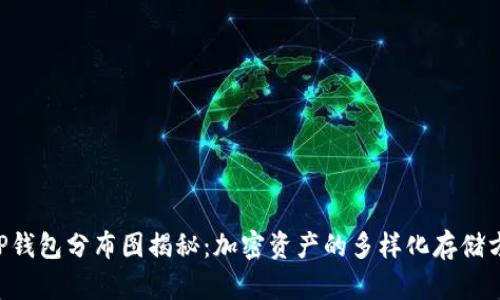 XRP钱包分布图揭秘：加密资产的多样化存储方式