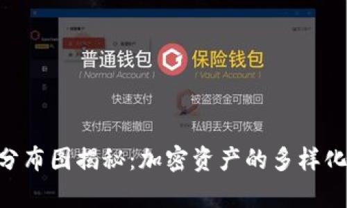 XRP钱包分布图揭秘：加密资产的多样化存储方式
