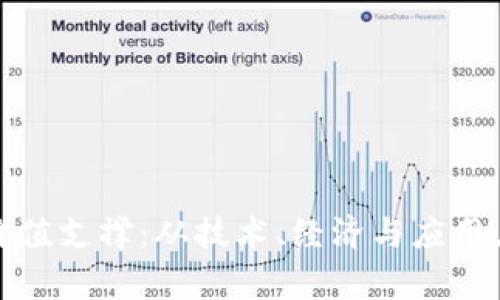 加密货币的价值支撑：从技术、经济与应用三个维度剖析