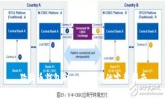 狗狗币钱包取出狗狗币的