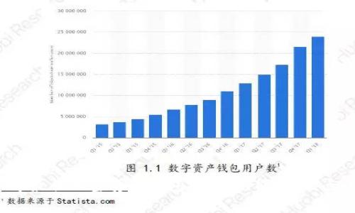 2023年最佳加密货币钱包推荐：功能、优缺点全解析