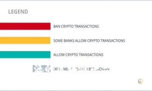 Tokenim：未开源的区块链平台与未来趋势分析