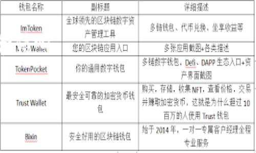   Tokenim：如何在缺乏比特币的情况下实现加密货币投资 / 
 guanjianci Tokenim, 比特币, 加密货币投资, 数字资产 /guanjianci 

## 内容主体大纲

1. 引言
   - 加密货币市场的崛起
   - Tokenim的背景和概述

2. Tokenim平台的优势
   - 用户友好的界面
   - 安全性与隐私保护
   - 多样化的投资选项

3. Tokenim的投资策略
   - 基于市场分析的投资策略
   - 风险管理与资金分配
   - 长期与短期投资的区别

4. Tokenim如何弥补比特币的缺失
   - 替代资产的优势
   - Tokenim独特的交易机制
   - 社区和支持生态的形成

5. 使用Tokenim的步骤
   - 注册与账户设置
   - 绑定银行账户与加密钱包
   - 进行首次投资的指南

6. Tokenim的未来发展趋势
   - 潜在的市场机会
   - 新技术的应用
   - Tokenim在全球市场的定位

7. 结论
   - Tokenim的独特价值
   - 对加密货币投资者的意义

## 内容详述

### 1. 引言

随着数字技术的飞速发展，加密货币市场已经成为投资者关注的热门领域。比特币作为第一个也是最著名的数字货币，一直以来都是市场的风向标。然而，对于很多投资者来说，比特币并不是唯一的选择。Tokenim作为一个新兴的平台，正逐步成为投资者的新选择，尤其是在缺乏比特币的情况下。

Tokenim不仅提供了多样的数字资产选择，还拥有独特的交易机制，使投资者能够以不同的方式参与加密货币市场。本文将深入探讨Tokenim的平台优势、投资策略，以及其如何弥补比特币缺失对投资者的影响。

### 2. Tokenim平台的优势

#### 用户友好的界面

Tokenim致力于为用户提供一个直观且易于使用的界面。这使得无论是经验丰富的投资者，还是初次入门的用户，都能够流畅地进行交易。界面的设计遵循的原则，让用户能够快速找到所需的功能。

#### 安全性与隐私保护

在加密货币投资中，安全性至关重要。Tokenim采取了多重安全措施，包括数据加密、双重身份验证等，以确保用户的资金和信息安全。此外，该平台还承诺不与第三方分享用户隐私，这对于希望保护个人信息的用户来说尤为重要。

#### 多样化的投资选项

Tokenim不仅支持比特币的交易，还提供各种其他加密货币的交易选择。用户可以根据自己的投资偏好，选择不同的资产进行交易，比如以太坊、瑞波币等。这种多样化的选择，让投资者可以更好地分散风险，提高收益的可能性。

### 3. Tokenim的投资策略

#### 基于市场分析的投资策略

Tokenim鼓励用户进行市场分析，以制定合理的投资策略。通过使用平台提供的分析工具和数据，用户可以识别趋势、预测价格波动，从而做出更明智的投资决策。

#### 风险管理与资金分配

投资加密货币具有高风险特性，因此合理的风险管理和资金分配至关重要。Tokenim提供相应的工具和指导，帮助用户建立起资金管理的策略，确保在风险可控的范围内进行有效的投资。

#### 长期与短期投资的区别

在Tokenim，用户可以选择长期投资或短期交易。长期投资通常适合那些看好某种资产未来发展的投资者，而短期交易则适合希望通过频繁交易获取短期利润的投资者。Tokenim提供各种工具，助力用户根据市场情况灵活调整投资策略。

### 4. Tokenim如何弥补比特币的缺失

#### 替代资产的优势

虽然比特币是市场上最具知名度的加密货币，但其他数字货币同样具有独特的投资价值。Tokenim提供的平台上，各类替代资产拥有独特的技术背景及应用场景，吸引着越来越多的投资者。

#### Tokenim独特的交易机制

Tokenim拥有独特的交易机制，能够在缺乏比特币的情况下，为用户提供稳定的交易体验。用户可以使用平台内的虚拟资产进行交易，以减少比特币价格波动带来的影响。

#### 社区和支持生态的形成

Tokenim致力于建立一个充满活力的社区，为用户提供支持与分享。从投资者的讨论、策略的分享，到项目的更新和推广，Tokenim希望能够为用户创造一个良好的生态环境。 

### 5. 使用Tokenim的步骤

#### 注册与账户设置

开始使用Tokenim，首先需要在官方网站上注册一个账户。填写必要的个人信息后，用户将收到验证邮件，通过验证后即可进入平台。在账户设置中，用户可以选择是否启用双重身份验证，以提高账户的安全性。

#### 绑定银行账户与加密钱包

为了便于投资者进行买卖交易，Tokenim提供绑定银行账户的选项。用户可以通过自己通常使用的支付方式（如银行卡、信用卡），便捷地充值和提款。同时，也推荐用户绑定一个加密钱包，以便于存储和管理数字资产。

#### 进行首次投资的指南

完成账户设置后，用户可以进行首次投资。Tokenim提供丰富的交易对供用户选择，用户可以根据自己的风险喜好，选择合适的资产入手。平台内提供的市场分析、价格走势图表等工具能够帮助用户做出决策，提高投资的成功率。

### 6. Tokenim的未来发展趋势

#### 潜在的市场机会

随着加密货币市场的发展，Tokenim可以借助新兴市场的需求，寻找潜在的机会。例如，区块链技术的应用逐渐深入各行业，Tokenim可以通过合作拓展市场，提高用户基础。

#### 新技术的应用

Tokenim持续关注技术创新，计划在平台中应用更多的先进技术，例如人工智能、大数据分析等，以提升交易体验和用户满意度。这些技术将会帮助用户更好地管理投资，提高决策的准确性。

#### Tokenim在全球市场的定位

Tokenim旨在打造一个全球化的平台，吸引来自各国的用户。通过多语言支持、全球支付系统，用户可以轻松地参与Tokenim的交易。在国际化的同时，Tokenim也需要应对各国不同的监管政策，这将是其未来发展的重要考量。

### 7. 结论

Tokenim虽然在市场上尚处于新兴地位，但凭借其独特的优势和多样化的服务，正逐渐吸引投资者的关注。在缺乏比特币的背景下，Tokenim为用户提供了更多的投资选择和机会。对于希望进入加密货币市场的用户来说，Tokenim无疑是一个值得关注的平台。 

## 相关问题及详细介绍

### 问题1：Tokenim平台的安全性如何保证？

在加密货币投资中，安全性是投资者首先要考虑的因素。Tokenim平台采取了多种措施来确保用户的资金和个人信息安全。如前所述，Tokenim使用了最先进的数据加密技术，保护用户的财务交易和个人信息不被盗取或泄露。另外，用户在进行登录时可以启用双重身份验证，这进一步增强了账户的安全性。即使黑客获取了账户密码，没有第二步的验证信息也无法进行交易。这种双重保护机制保障了用户在平台上的安心交易。

此外，Tokenim定期对其系统进行安全审计，确保没有潜在的安全隐患。平台的技术团队持续关注市场上出现的各种网络安全威胁，并不断更新其防范措施，确保用户的资产安全。同时，Tokenim还提供对用户资产的保险机制，为用户提供额外的安全防护，增加了用户的信任感。

### 问题2：Tokenim如何帮助新手投资者？

对于新手投资者来说，进入加密货币市场可能会感到迷茫和不安。为了解决这一问题，Tokenim致力于打造一个友好的用户体验，提供多种新手指南。平台的用户界面设计简单明了，新用户可以轻松掌握基本操作。此外，Tokenim提供了详细的操作手册和常见问题解答，帮助新手投资者快速上手。

此外，Tokenim还提供在线支持，用户可以随时咨询客服，解决在使用过程中的任何疑问。在投资策略方面，Tokenim为用户提供市场分析工具，帮助新手理解市场趋势，制定合理的投资计划。与此同时，Tokenim也会定期举办线上讲座和培训课程，分享行业知识和交易技巧。这些措施都为新手投资者创造了良好的学习环境。

### 问题3：使用Tokenim投资需要多少费用？

使用Tokenim投资的费用因交易的类型和规模而异。平台通常收取交易费用，这些费用可能会根据用户的交易量而有所不同。一般而言，当用户进行买入或卖出操作时，将收取一定比例的手续费。大多数交易平台会根据市场行情的变化而调整费用，Tokenim也会在其官方网站上公布相关费用信息，保持透明。

除了交易费用外，Tokenim还可能收取提现费用，当用户将数字资产转换为法定货币并提取到银行账户时，会产生一定的手续费。用户在选择适合自己的投资方案时，可以参考平台的收费标准，做好资金预算。此外，Tokenim通常会有一些优惠活动，用户在特定时间交易时，可能会享受更低的手续费，增加收益的可能性。

### 问题4：Tokenim的客户支持服务可靠吗？

Tokenim非常重视客户支持服务，致力于为用户提供快速、有效的解决方案。平台设立了全天候在线客服，用户可以通过邮件、电话或在线聊天等多种方式联系到客服团队。无论是在账户注册、资金操作还是交易策略等方面的困惑，Tokenim的客服都会努力为用户提供及时的帮助。

此外，Tokenim定期收集用户反馈，并根据用户的建议不断改进服务质量。平台还会发布公告，告知用户最新的服务动态或维护信息，以确保用户始终能够获得流畅的使用体验。用户的满意度对Tokenim来说至关重要，因此，平台会不断提升客户服务的质量，让用户在投资过程中无需担心后顾之忧。

### 问题5：Tokenim与其他平台相比有什么独特之处？

与市场上其他加密货币交易平台相比，Tokenim有几个独特的竞争优势。首先，Tokenim关注用户的体验，致力于提供友好的用户界面和丰富的操作指南，这对于新手用户来说尤为重要。相比之下，许多平台的界面较为复杂，初次使用时可能让用户感到无所适从。

其次，Tokenim在安全性上也做得相当出色，不仅使用了多项安全技术，还提供了保险机制，大大增强了用户的信任。此外，Tokenim的账户管理功能以及投资组合跟踪工具使得用户能够方便地管理自己的投资，及时了解市场行情。而很多其他平台在这方面的功能相对较少，无法为用户提供同样的便利。

最后，Tokenim通过社区活动与用户保持紧密联系，鼓励用户进行信息分享和经验交流。这种互动性增强了用户的参与感和社区的凝聚力，使得Tokenim不仅仅是一个交易平台，更是一个学习、交流和成长的社区。

### 问题6：Tokenim如何应对市场波动的挑战？

市场波动是加密货币投资的常态，Tokenim为此制定了一系列应对策略，以帮助用户在波动中保持稳健的投资。首先，Tokenim提供精准的市场分析工具，用户可以实时跟踪市场动态，及时调整投资策略。平台上的图表展示功能，让用户能够清晰地看到价格变化，为决策提供了数据支持。

其次，Tokenim建议用户通过适当的风险管理手段来降低市场波动带来的影响。例如，用户可以设置止损限价，在价格波动过大时自动委托交易，以避免损失。此外，平台鼓励用户进行资产的多元化投资，分散风险，这也是应对波动的一种有效策略。通过对不同资产的投资，用户可以在某一资产表现不佳时，由其他资产的盈利来弥补损失。

最后，Tokenim定期与市场专家合作，举办关于市场波动与投资策略的研讨会，帮助用户提升投资素养，更好地应对未来的市场挑战。这些措施使得用户能够在市场波动中保持冷静，增强投资的耐心和信心。

通过以上的详细分析与介绍，相信无论是对Tokenim的整体理解，还是对其特定功能的关注，读者都能在这个加密货币投资平台上找到自己的投资机会与策略。