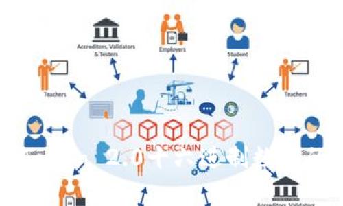 全面解析imToken 2.0十六进制数据的应用与实现