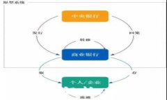   IM2.0钱包的矿工费解析：
