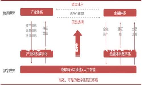 为了确保我们提供的信息准确且高效，首先需要明确一下IM2.0是什么。IM2.0一般指的是一种与区块链或加密货币相关的项目或平台。这一领域有着快速的发展，各种空投和相关的操作方式也是多种多样的。如果您想了解“IM2.0怎么收空投币”，以下是一个结构化的内容大纲，并且具有的特性。

IM2.0空投币获取指南：逐步教你如何收取空投币