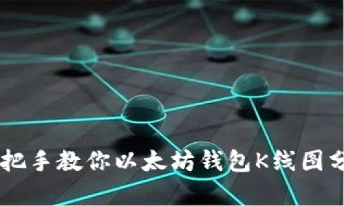 手把手教你以太坊钱包K线图分析
