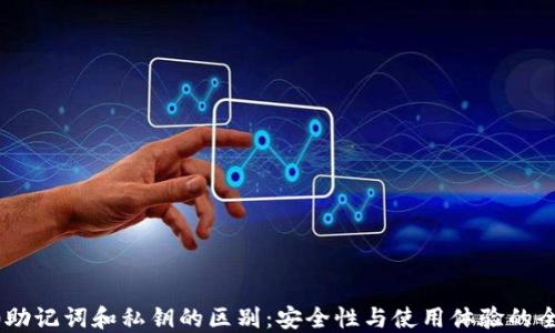 
IM 2.0助记词和私钥的区别：安全性与使用体验的全面对比