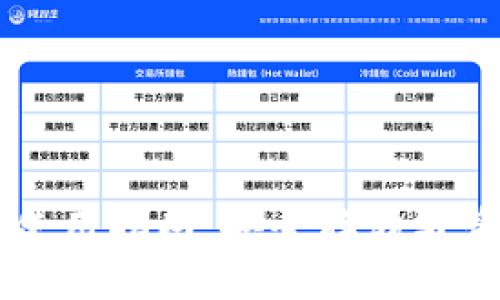 以太坊数字钱包使用指南：安全存储与管理你的加密资产
