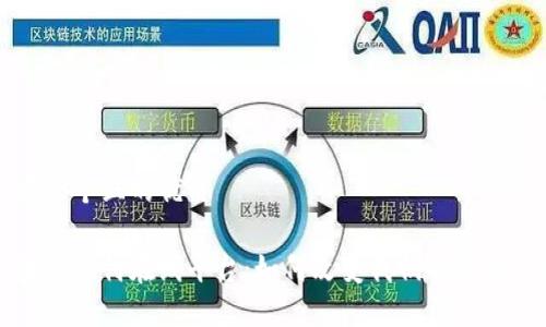 思考一个且的优质

区块链支付在线平台：如何改变我们的交易方式