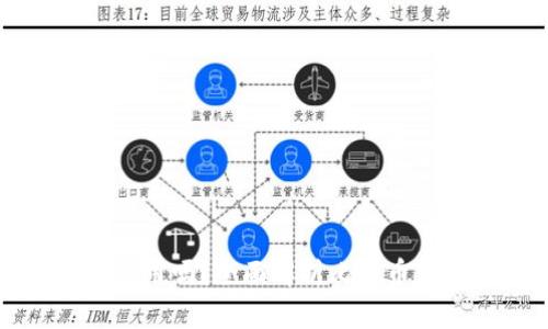 比特币钱包好用吗？全面解析比特币钱包的优缺点