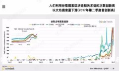 优质如何将USDT提币到钱包