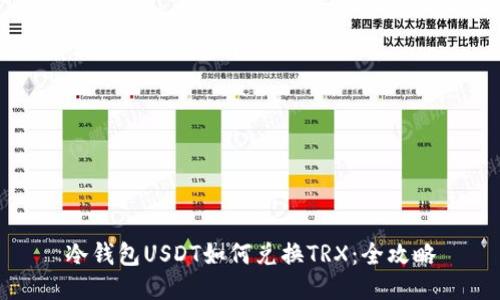 冷钱包USDT如何兑换TRX：全攻略