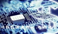 比特派钱包与IM2.0钱包深度